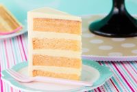 Gluten-Free White Chocolate Mud Cake Recipe