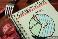 Beat Keto Flu: Tips to Overcome Symptoms and Stick to Your Diet