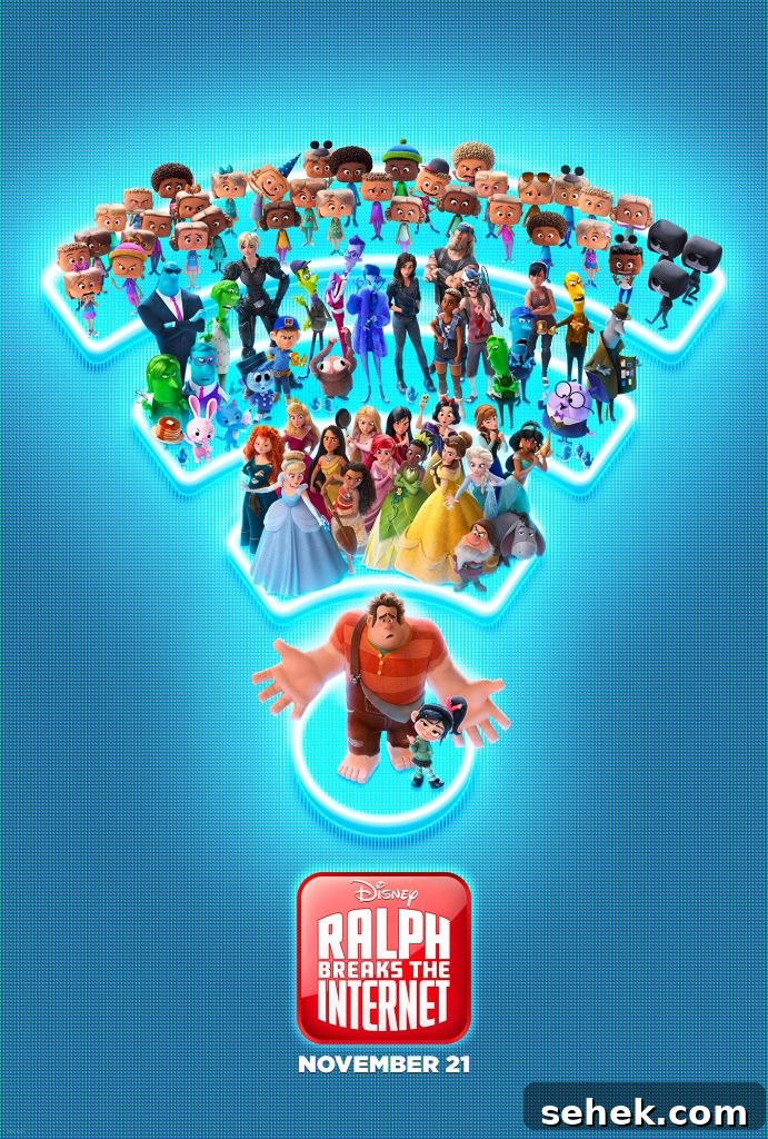 What is Ralph Breaks The Internet about?