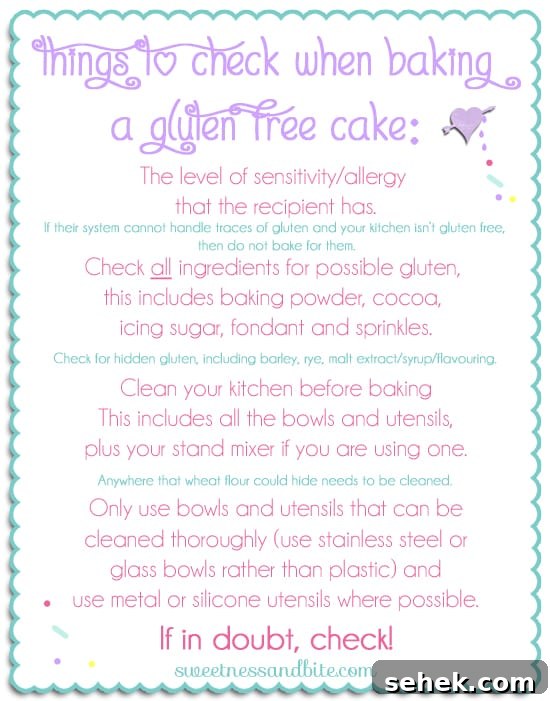 Gluten-Free White Chocolate Mud Cake Recipe 12 What to Check Before Baking a Gluten Free Cake ~ Sweetness & Bite